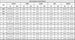 Bi-Material Dress Black And Houndstooth Dresses Deux par Deux