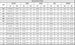 Plaid Cargo Pant Gray And Black Pants & Shorts Deux par Deux