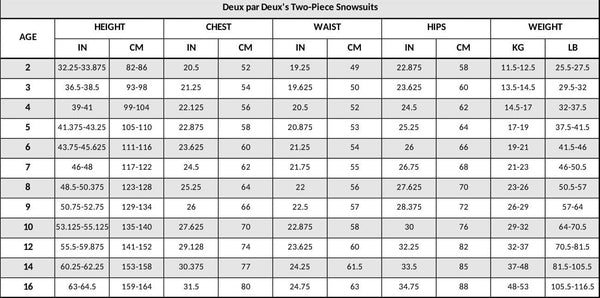 Two-Piece Play Snowsuit Bright Orange Snowsuits Deux par Deux