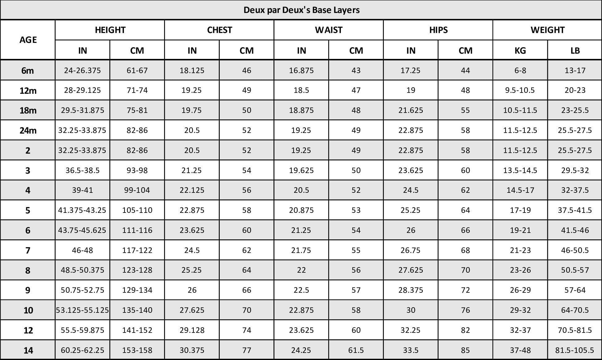 Merino Wool Base Layer Set Blue Gray Base & Mid-Layers Deux par Deux 