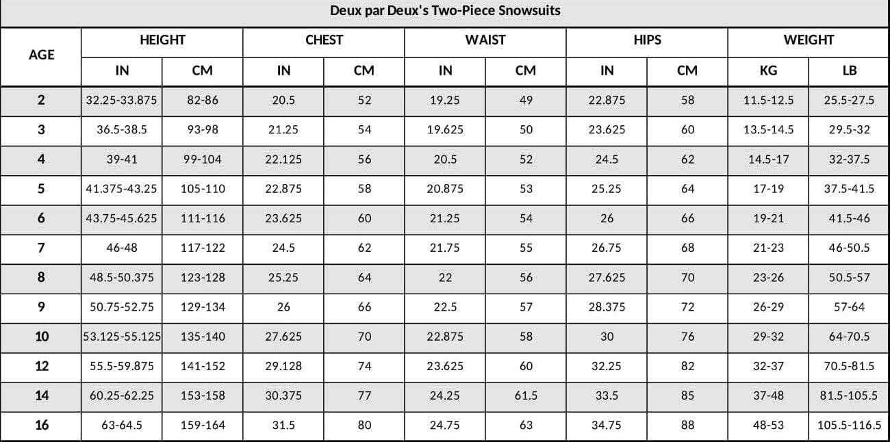 Two-Piece Chill Outerwear Set With Light Insulation Rainbow Gradient Snowsuits Deux par Deux 